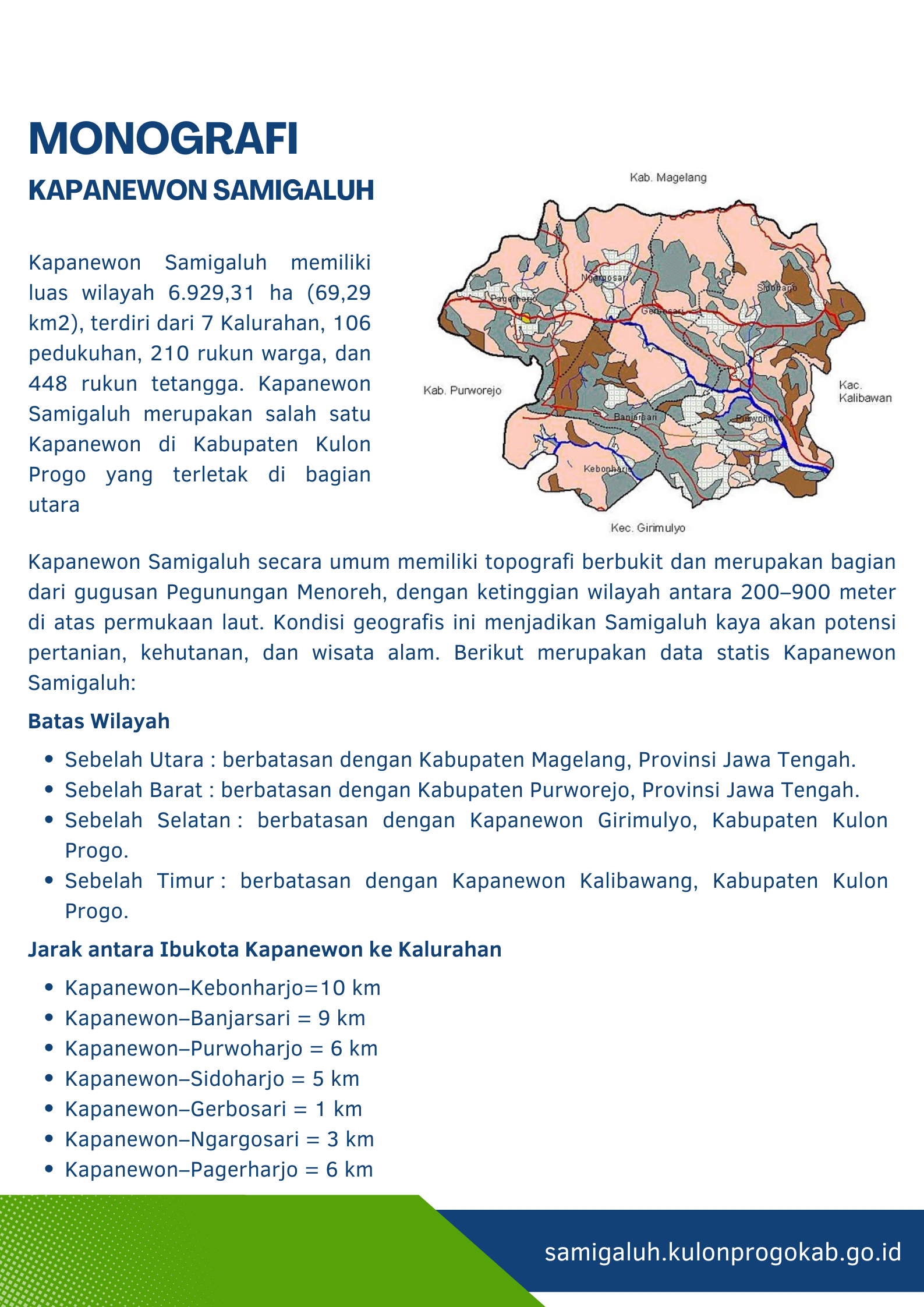 Konten Berita